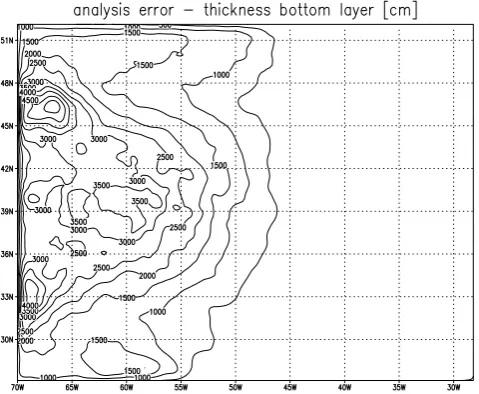 Fig. 8. Same as Figs. 6 and 7, bottom pressure error.