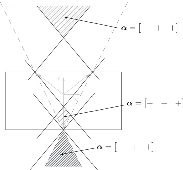 Figure 4: A three ﬁnger grasp.