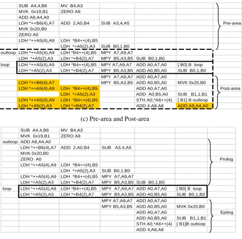 Fig. 2    Working example 