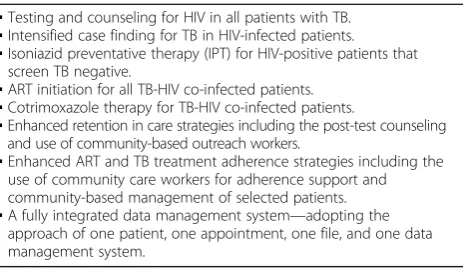 Table 1 Focused areas for TB-HIV integration