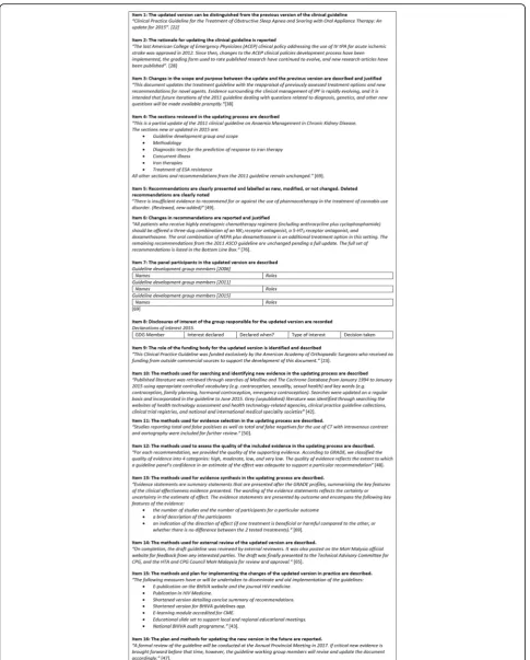 Fig. 2 Reporting examples of the included updated CGs