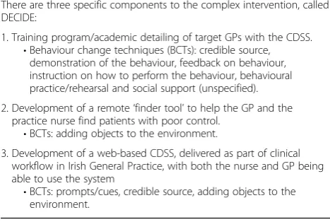 Table 3 Summary of DECIDE Intervention