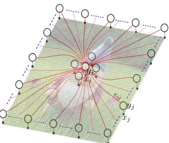 Figure 2.6: Fully connected conditional random fields; each node is connected to all other nodes in the random field