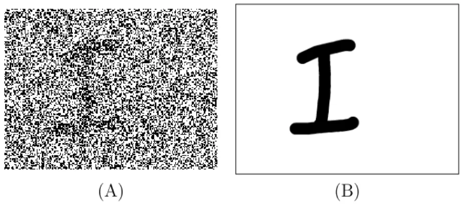 Figure 3.2: Binary label classification image sample. The objective is to classify a noisy image to binary value (foreground and background) via (3.2) where the classification  proce-dure results the maximum region F 1 -Score while maintains the object bou