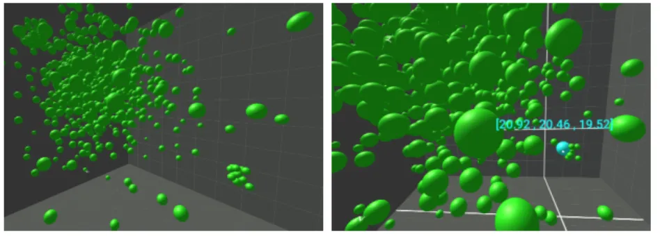 Figure 5: Screen shots taken from the mobile VR application. Zooming effect in the 3D Scatter Plot visualisation