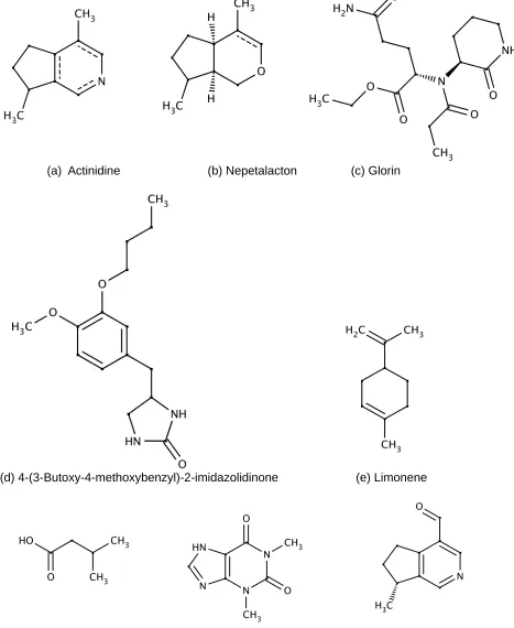 Figure 3.  Chemical structures of substances attracting slime moulds.**