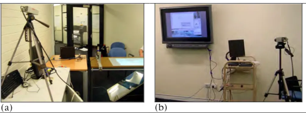 Figure 2. (a) Camera 1, Desktop screen 1, and Mimio on workbench; (b) Camera 2,  desktop screen 2, and Smart Board 