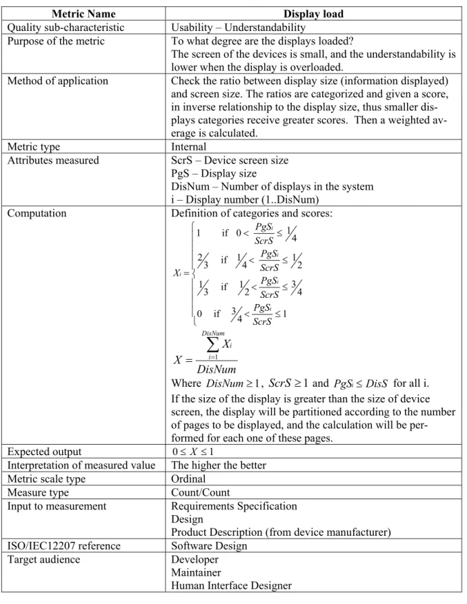 Table 2 - Definition of “Display load” metric 