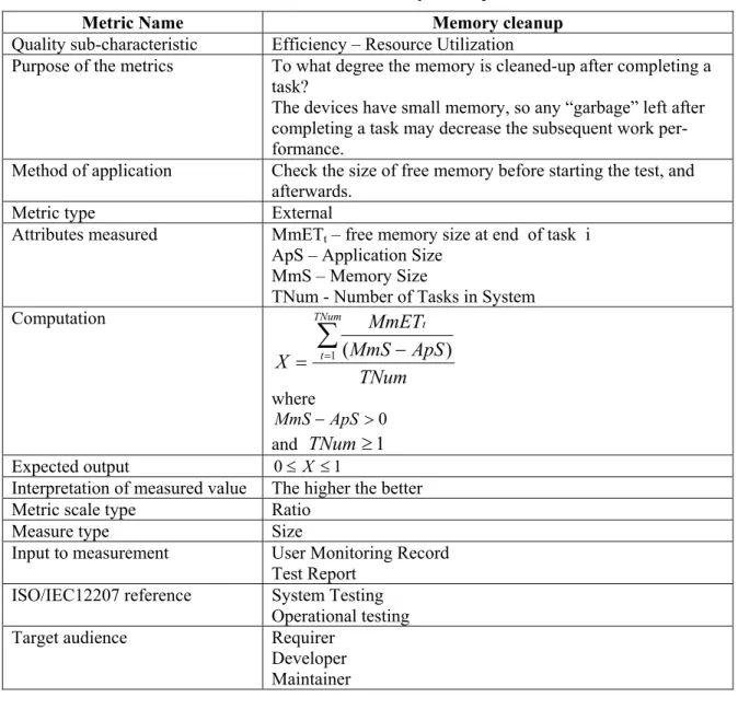 Table 3 - Definition of “Memory cleanup” metric 