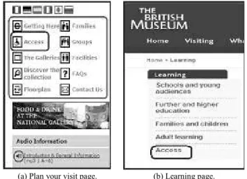 Figure 6.  Examples snapshots for the icons appended to the signs. 