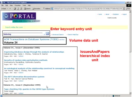 Figure 2 - A page from the ACM Digital Library modelled in Figure 1