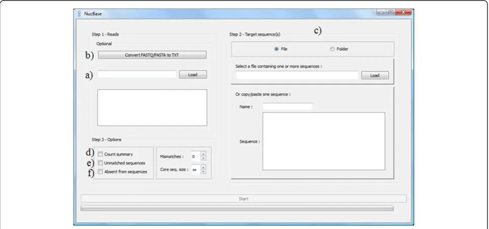 Figure 1 NucBase GUI. The NucBase graphical interface allows the user to load a file containing reads (a) which can be converted beforehandto the appropriate format (b)