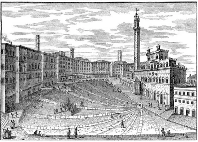 Figure 3. The cliché of abstracted „good place‟; copper engraving of the Campo, Siena, circa 1760