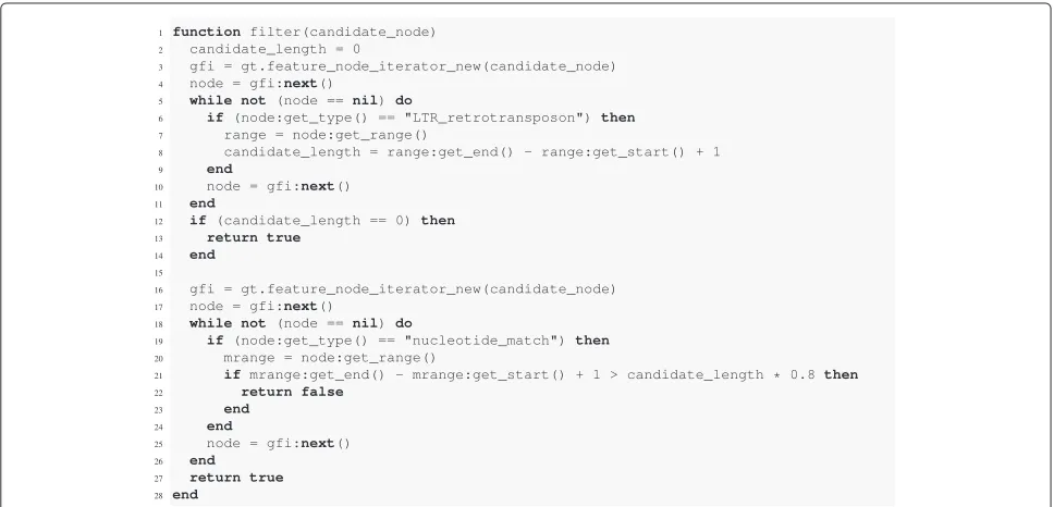 Figure 3 Screenshot of the LTRsift ﬁlter selection dialog. The left side of the dialog shows the ﬁltering rules added to the project and availableto be used