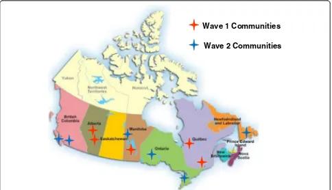 Fig. 1 Map of partnering First Nations communities in the FORGE AHEAD Program separated by implementation wave