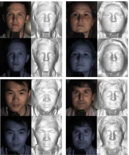 Figure 3.4: Example raw images and reconstructions using visible (top) and NIRlight sources for four subjects