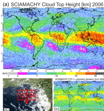 Figure 7. Global map ofThe superimposed red rectangles show the approximate size of three consecutive SCIAMACHY limb scans
