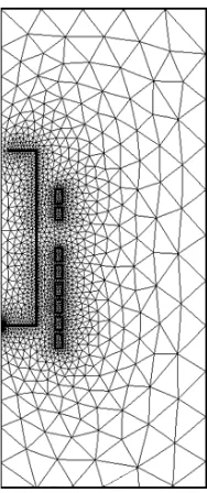 Figure 3. The finite element mesh structure of the calcula-tion domain. 