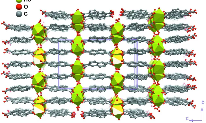 Figure 3Crystal packing of the title compound viewed in perspective along the [100] direction of the unit cell