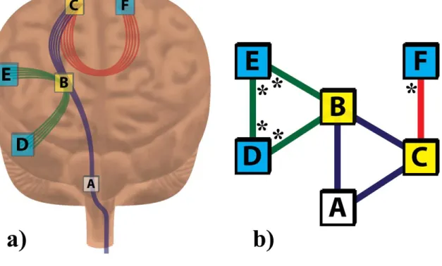 Figure 2-3: Example calculation for VISC.   