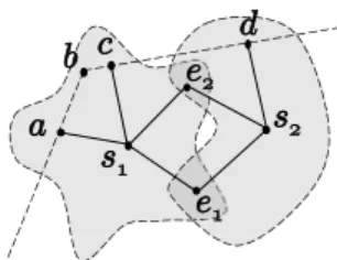 Fig. 9. The approximation of covered region by a planar graph.