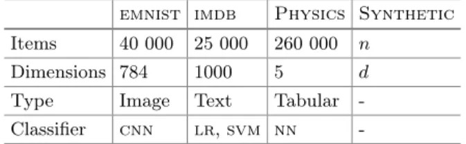 Table 2. The datasets. The synthetic dataset can be generated to the desired size.