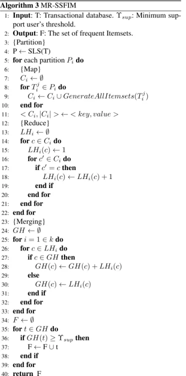 Fig. 4 illustrates MR-SSFIM on two cluster nodes. The set of transactions {{a,b}, {b,c,d}, {a,b,c}, {e}, {c,d,e}} is partitioned into two partitions P 1 : {{a, b, c}, {c, d, e}}, and P 2 : {{b, c, d}, {a, b}, {e}}