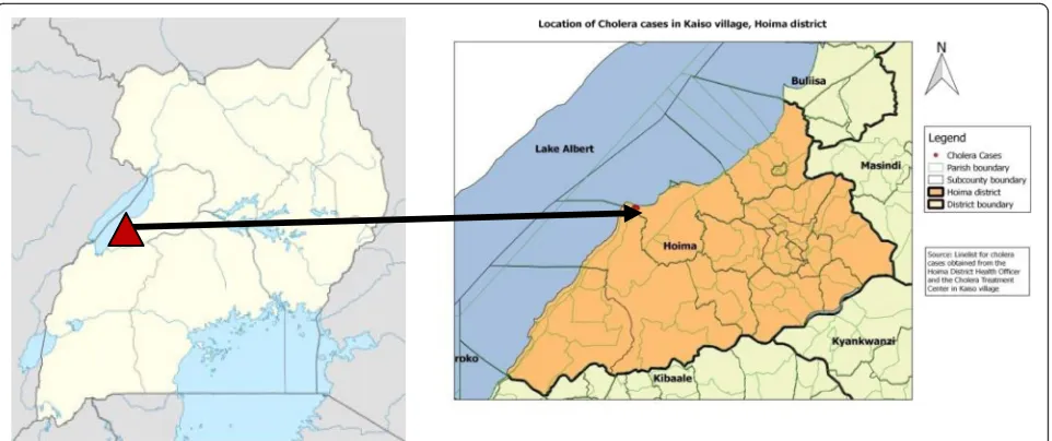 Fig. 1 Location of Kaiso Village, Hoima District, Western Uganda. The village consists of three settlement zones (SZ): Fichama (SZ1), Songa-Bakobya(SZ2) and Songa-Lendu (SZ3)
