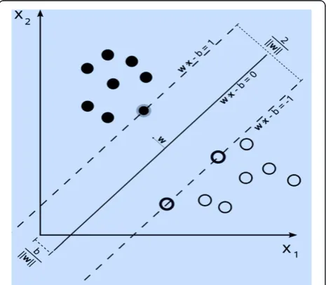 Figure 5 3D GCM calculation in direction (0, 0, −1). z values present different slices (z coordinate)
