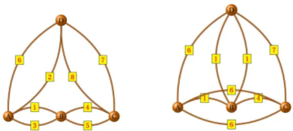 Figure 2: Two determinate 4-4-4-4 configurations.
