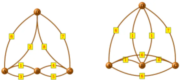 Figure 2: Two determinate 4-4-4-4 configurations.