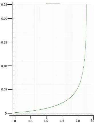 Figure 4  Figure 4 