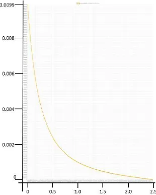 Figure 3  Figure 3 