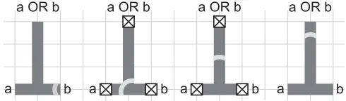 TABLE I. Behavior of the region in Fig. 5combinations of input events for all possible a, c, and f at time t0.