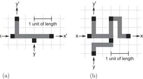 Fig. 14. For the case when a wave enters the NOT gate at a at
