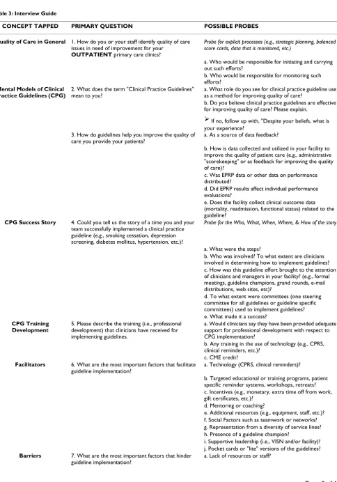 Table 3: Interview Guide