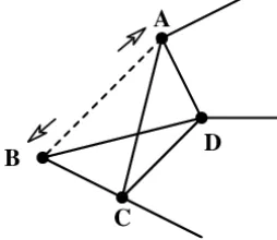 Fig. 6 Extreme connectivity states presenting single points of failure. (a) Examples ofsingular vertices, called “bridges”
