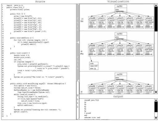 Figure 3.1: An IDE using multiple representations to present a program.