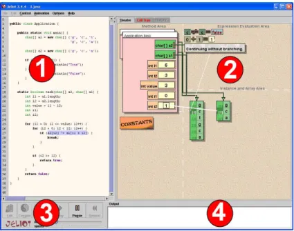 Fig. 1. User interface of Jeliot 3. Area 1 is code editor, area 2 is animation frame, area 3 is control panel and area 4 is output console.