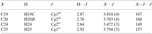 Table 2C—H� � �� interactions (A˚ ,�).