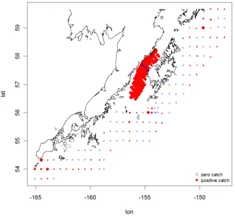 Figure 9: Raw data plot of pollock egg density. Blue circles denote zero catches; positive catches are displayed by red dots, whose sizes are proportional to logarithmic responses.