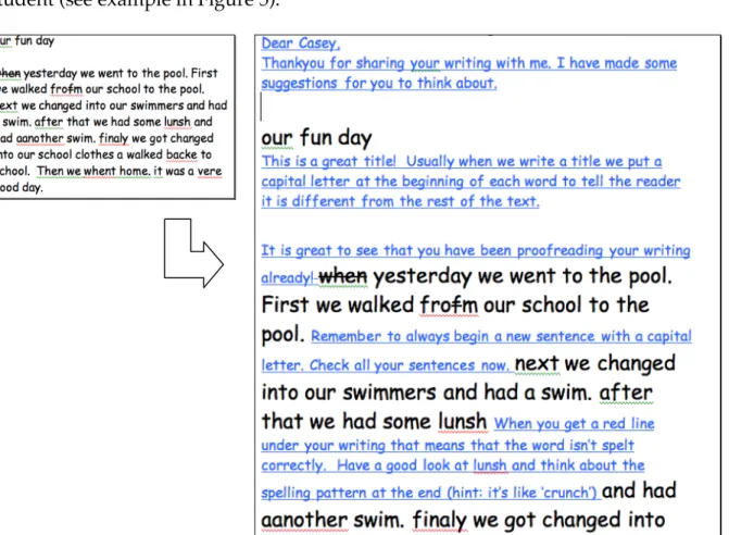 Figure 5: Original passage of student writing (left) and passage annotated by teacher in tracking mode  (right) 