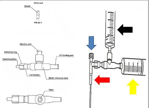 Figure 4 Pathology specimen after stem cell administration.7 days after the first administration; A) control group, B) 50.000stem cell group, C) 75.000 stem cell group and D) 100.000 stemcell group.