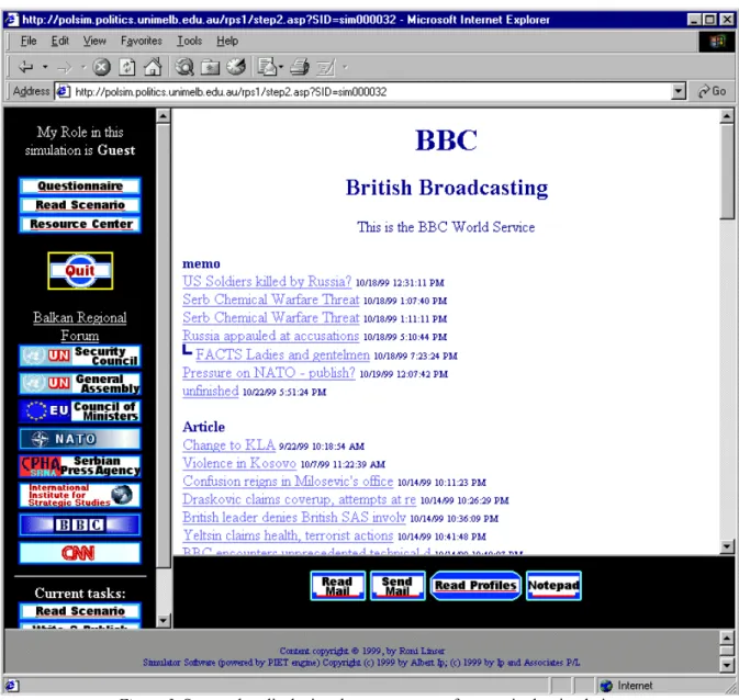 Figure 3. Screen shot displaying the numerous conferences in the simulation 