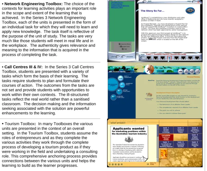 Figure 1:  Flexible Learning Toolboxes: Learning activity exemplars