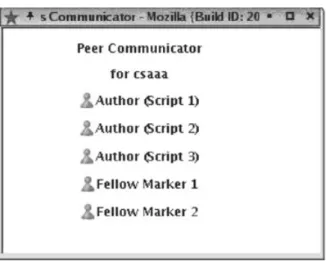 Table 1 summarizes the statistics relating to tutors’
