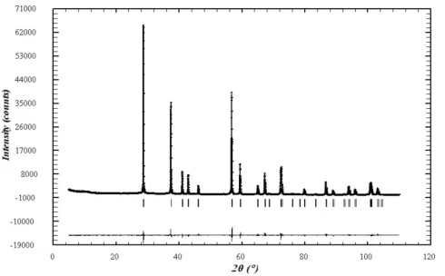 Figure 1The rutile-type crystal structure of Ge0.74V0.21&0.05O2 in the polyhedralrepresentation, viewed along the c axis