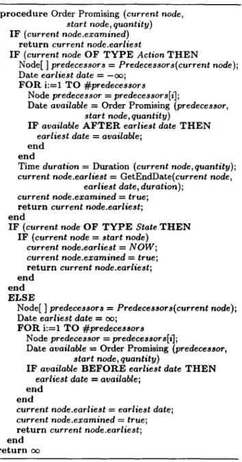 Table  2:  The  Single-Request  Modified  Order  Promis- Promis-ing  Procedure.