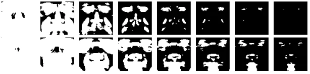 Figure 3: Examples of theoftory power.might make it useful for recognition (assuming that variance within the classor subject is small)