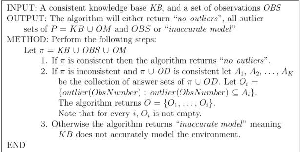 Figure 5.1: Algorithm DetectOutlierSets